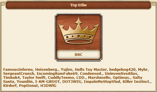 en141 top tribe.png
